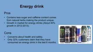 Energy drink
Pros
• Contains less sugar and caffeine content comes
from natural herbs making the product unique.
• Growth in market for energy drinks (About 40%
growth in 2012-2013).
Cons
• Concerns about health and safety.
• Only 32% customers claim that they have
consumed an energy drink in the last 6 months.
 