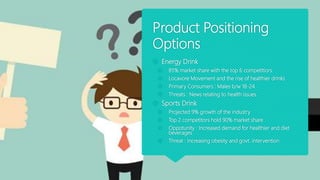 Product Positioning
Options
 Energy Drink
 85% market share with the top 6 competitiors
 Locavore Movement and the rise of healthier drinks
 Primary Consumers : Males b/w 18-24
 Threats : News relating to health issues.
 Sports Drink
 Projected 9% growth of the industry
 Top 2 competitors hold 90% market share
 Oppotunity : Increased demand for healthier and diet
beverages
 Threat : Increasing obesity and govt. intervention
 