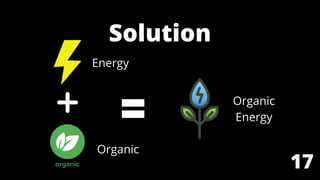 Solution
Energy
Organic
Energy
Organic
17
 