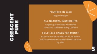 FOUNDED IN 2008
ALL NATURAL INGRIDIENTS
SOLD 1000 CASES PER MONTH
By John Hooper
Organic Juice infused with herbal
stimulants. Delivered 80mg Caffeine
8-ounces can be retailed for $3.75 apiece.
Sold out even when retailers hiked the price
by 25%.
CRESCENT
PURE
5
 