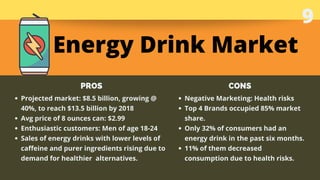 CONS
Negative Marketing: Health risks
Top 4 Brands occupied 85% market
share.
Only 32% of consumers had an
energy drink in the past six months.
11% of them decreased
consumption due to health risks.
PROS
Projected market: $8.5 billion, growing @
40%, to reach $13.5 billion by 2018
Avg price of 8 ounces can: $2.99
Enthusiastic customers: Men of age 18-24
Sales of energy drinks with lower levels of
caffeine and purer ingredients rising due to
demand for healthier alternatives.
Energy Drink Market
9
 