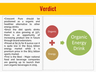 Verdict
Organic
Energy
Organic
Energy
Drink
•Crescent Pure should be
positioned as a organic and
healthier alternative to other
energy drinks
•Since the diet sports drinks
market is also growing at 33%,
there is an opportunity of
increasing product line in future
through brand extensions.
•Priced at $2.75 for 8 ounce can it
is quite low in the $13.5 billion
energy market while it is
premium price in the $6.5 billion
sports market.
•First is the Best - Major national
food and beverage companies
are gearing up to launch their
own organic beverages in 2015.
 
