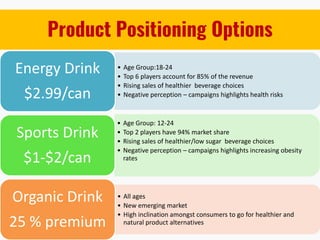 Product Positioning Options
• Age Group:18-24
• Top 6 players account for 85% of the revenue
• Rising sales of healthier beverage choices
• Negative perception – campaigns highlights health risks
Energy Drink
$2.99/can
• Age Group: 12-24
• Top 2 players have 94% market share
• Rising sales of healthier/low sugar beverage choices
• Negative perception – campaigns highlights increasing obesity
rates
Sports Drink
$1-$2/can
• All ages
• New emerging market
• High inclination amongst consumers to go for healthier and
natural product alternatives
Organic Drink
25 % premium
 