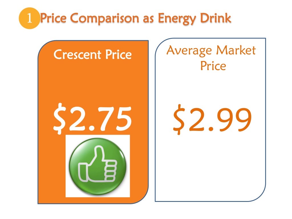 Crescent pure case study picture