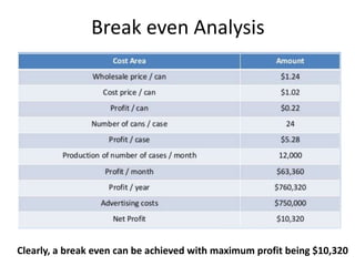 Break even Analysis
Clearly, a break even can be achieved with maximum profit being $10,320
 