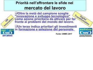 Priorità nell’affrontare le sfide nel
mercato del lavoro
Fonte: CMMC 2017
Oltre la metà del campione sceglie
"innovazione e sviluppo tecnologico"
come azione prioritaria da attivare per far
fronte ai problemi del mondo del lavoro.
Un terzo indica prioritari gli investimenti
in formazione e selezione del personale.
HR
Innovation
Digital
Transformation
 