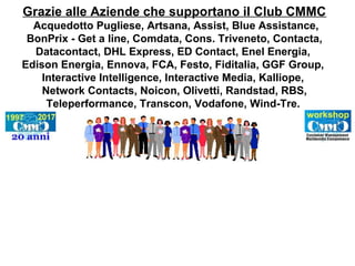 Grazie alle Aziende che supportano il Club CMMC
Acquedotto Pugliese, Artsana, Assist, Blue Assistance,
BonPrix - Get a line, Comdata, Cons. Triveneto, Contacta,
Datacontact, DHL Express, ED Contact, Enel Energia,
Edison Energia, Ennova, FCA, Festo, Fiditalia, GGF Group,
Interactive Intelligence, Interactive Media, Kalliope,
Network Contacts, Noicon, Olivetti, Randstad, RBS,
Teleperformance, Transcon, Vodafone, Wind-Tre.
 