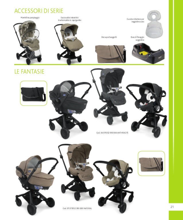 Crescere Con Chicco Catalogo 2014 Torino