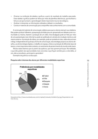•	 Orientar na confecção de tabelas e gráficos a partir do resultado do trabalho executado.
Estas tabelas e gráficos podem ser feitos por meio de planilhas eletrônicas, que facilitam a
leitura e já oportunizam a aprendizagem deste importante recurso tecnológico;
•	 Analisar e interpretar as informações coletadas e debater os resultados;
•	 Construir materiais de comunicação para compartilhar este conhecimento com a comunidade.
A construção de materiais de comunicação colabora para que os alunos exerçam sua cidadania.
Eles podem produzir folheteria, apresentação de slides para ser apresentado em debates junto à comunidade ou mesmo, fazerem a produção de um vídeo. Esta divulgação pode ser feita por meio
de uma apresentação mais informal ou pode ser publicada em veículos de circulação restrita ou até
mesmo externa. A produção de vídeos, por exemplo, pode ser postada em sites, redes educacionais
e blogs. Independente de qual seja a forma de comunicação, esta estratégia propicia aos alunos desafios, uso de tecnologias digitais, o trabalho em equipe, a leitura e produção de diferentes tipos de
texto e, o mais importante neste contexto, um sentimento de pertencimento do mundo onde vivem.
Muitas vezes dizemos que os jovens são apáticos, que não querem participar. Na realidade,
o que eles pedem são oportunidades mais concretas e que façam sentido para a vida deles, aí
sim, eles se envolvem, participam e aprendem!
Exemplos de gráficos na educação:
105
Capítulo VI - Base conceitual dos encontros

Pesquisa sobre interesse dos alunos por diferentes modalidades esportivas

Acessado em http://www.mundoeducacao.com.br/upload/conteudo/Untitled-6(14).jpg. Disponível em 12 de
maio de 2013.

 