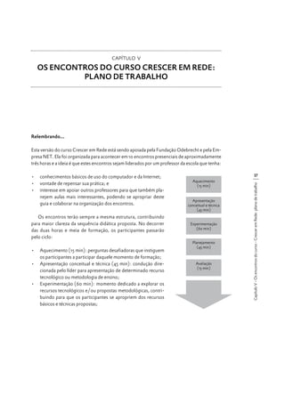 CAPÍTULO V

OS ENCONTROS DO CURSO CRESCER EM REDE:
PLANO DE TRABALHO

Relembrando...
Esta versão do curso Crescer em Rede está sendo apoiada pela Fundação Odebrecht e pela Empresa NET. Ela foi organizada para acontecer em 10 encontros presenciais de aproximadamente
três horas e a ideia é que estes encontros sejam liderados por um professor da escola que tenha:

Os encontros terão sempre a mesma estrutura, contribuindo
para maior clareza da sequência didática proposta. No decorrer
das duas horas e meia de formação, os participantes passarão
pelo ciclo:
•	 Aquecimento (15 min): perguntas desafiadoras que instiguem
os participantes a participar daquele momento de formação;
•	 Apresentação conceitual e técnica (45 min): condução direcionada pelo líder para apresentação de determinado recurso
tecnológico ou metodologia de ensino;
•	 Experimentação (60 min): momento dedicado a explorar os
recursos tecnológicos e/ou propostas metodológicas, contribuindo para que os participantes se apropriem dos recursos
básicos e técnicas propostas;

37
Capítulo V - Os encontros do curso - Crescer em Rede: plano de trabalho

•	 conhecimentos básicos de uso do computador e da Internet;
•	 vontade de repensar sua prática; e
•	 interesse em apoiar outros professores para que também planejem aulas mais interessantes, podendo se apropriar deste
guia e colaborar na organização dos encontros.

 