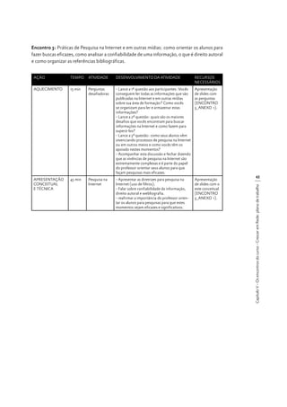 Encontro 3: Práticas de Pesquisa na Internet e em outras mídias: como orientar os alunos para
fazer buscas eficazes, como analisar a confiabilidade de uma informação, o que é direito autoral
e como organizar as referências bibliográficas.
TEMPO

ATIVIDADE

DESENVOLVIMENTO DA ATIVIDADE

RECURSOS
NECESSÁRIOS

AQUECIMENTO

15 min

Perguntas
desafiadoras

- Lance a 1ª questão aos participantes: Vocês
conseguem ler todas as informações que são
publicadas na Internet e em outras mídias
sobre sua área de formação? Como vocês
se organizam para ler e armazenar estas
informações?
- Lance a 2ª questão: quais são os maiores
desafios que vocês encontram para buscar
informações na Internet e como fazem para
superá-los?
- Lance a 3ª questão: como seus alunos vêm
vivenciando processos de pesquisa na Internet
ou em outros meios e como vocês têm os
apoiado nestes momentos?
- Acompanhar esta discussão e fechar dizendo
que as vivências de pesquisa na Internet são
extremamente complexas e é parte do papel
do professor orientar seus alunos para que
façam pesquisas mais eficazes.

Apresentação
de slides com
as perguntas
(ENCONTRO
3_ANEXO 1).

APRESENTAÇÃO
CONCEITUAL
E TÉCNICA

45 min

Pesquisa na
Internet

- Apresentar as diretrizes para pesquisa na
Internet (uso de filtros).
- Falar sobre confiabilidade da informação,
direito autoral e webliografia.
- reafirmar a importância do professor orientar os alunos para pesquisas para que estes
momentos sejam eficazes e significativos.

Apresentação
de slides com o
este conceitual
(ENCONTRO
3_ANEXO 1).

43
Capítulo V - Os encontros do curso - Crescer em Rede: plano de trabalho

AÇÃO

 