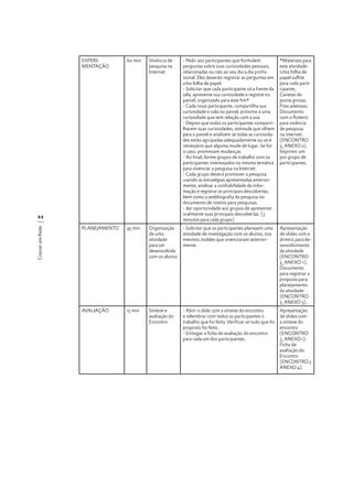 EXPERIMENTAÇÃO

60 min

Vivência de
pesquisa na
Internet

- Pedir aos participantes que formulem
perguntas sobre suas curiosidades pessoais,
relacionadas ou não ao seu dia a dia profissional. Eles deverão registrar as perguntas em
uma folha de papel.
- Solicitar que cada participante vá a frente da
sala, apresente sua curiosidade e registre no
painel, organizado para este fim*
- Cada novo participante, compartilha sua
curiosidade e cola no painel, próximo a uma
curiosidade que tem relação com a sua.
- Depois que todos os participantes compartilharem suas curiosidades, estimule que olhem
para o painel e analisem se todas as curiosidades estão agrupadas adequadamente ou se é
necessário que alguma mude de lugar. Se for
o caso, promovam mudanças.
- Ao final, forme grupos de trabalho com os
participantes interessados na mesma temática
para vivenciar a pesquisa na Internet.
- Cada grupo deverá promover a pesquisa
usando as estratégias apresentadas anteriormente, analisar a confiabilidade da informação e registrar as principais descobertas,
bem como a webliografia da pesquisa no
documento de roteiro para pesquisas.
- dar oportunidade aos grupos de apresentar
oralmente suas principais descobertas. (3
minutos para cada grupo)

*Materiais para
esta atividade:
Uma folha de
papel sulfite
para cada participante;
Canetas de
ponta grossa;
Fitas adesivas;
Documento
com o Roteiro
para vivência
de pesquisa
na internet.
(ENCONTRO
3_ANEXO 2).
Imprimir um
por grupo de
participantes.

PLANEJAMENTO

45 min

Organização
de uma
atividade
para ser
desenvolvida
com os alunos

- Solicitar que os participantes planejem uma
atividade de investigação com os alunos, nos
mesmos moldes que vivenciaram anteriormente.

Apresentação
de slides com a
diretriz para desenvolvimento
da atividade
(ENCONTRO
3_ANEXO 1).
Documento
para registrar a
proposta para
planejamento
da atividade
(ENCONTRO
3_ANEXO 3).

AVALIAÇÃO

15 min

Síntese e
avaliação do
Encontro

- Abrir o slide com a síntese do encontro
e relembrar com todos os participantes o
trabalho que foi feito. Verificar se tudo que foi
proposto foi feito.
- Entregar a ficha de avaliação do encontro
para cada um dos participantes.

Apresentação
de slides com
a síntese do
encontro
(ENCONTRO
3_ANEXO 1).
Ficha de
avaliação do
Encontro
(ENCONTRO 3
ANEXO 4).

Crescer em Rede

44

 