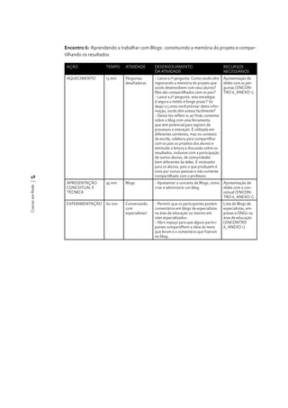 Encontro 6: Aprendendo a trabalhar com Blogs: constituindo a memória do projeto e compartilhando os resultados
AÇÃO

TEMPO

ATIVIDADE

DESENVOLVIMENTO
DA ATIVIDADE

RECURSOS
NECESSÁRIOS

AQUECIMENTO

15 min

Perguntas
desafiadoras

- Lance a 1ª pergunta: Como vocês vêm
registrando a memória do projeto que
vocês desenvolvem com seus alunos?
Eles são compartilhados com os pais?
- Lance a 2ª pergunta: esta estratégia
é segura a médio e longo prazo? Se
daqui a 5 anos você precisar desta informação, vocês têm acesso facilmente?
- Deixá-los refletir e, ao final, comentar
sobre o blog com uma ferramenta
que tem potencial para registro de
processos e interação. É utilizada em
diferentes contextos, mas no contexto
da escola, colabora para compartilhar
com os pais os projetos dos alunos e
estimular a leitura e discussão sobre os
resultados, inclusive com a participação
de outros alunos, de comunidades
bem diferentes da deles. É motivador
para os alunos, pois o que produzem é
visto por outras pessoas e não somente
compartilhado com o professor.

Apresentação de
slides com as perguntas (ENCONTRO 6_ANEXO 1).

APRESENTAÇÃO
CONCEITUAL E
TÉCNICA

45 min

Blogs

- Apresentar o conceito de Blogs, como
criar e administrar um blog.

Apresentação de
slides com o conceitual (ENCONTRO 6_ANEXO 1).

EXPERIMENTAÇÃO

60 min

Conversando
com
especialistas!

- Permitir que os participantes postem
comentários em blogs de especialistas
na área de educação ou mesmo em
sites especializados.
- Abrir espaço para que alguns participantes compartilhem a ideia do texto
que leram e o comentário que fizeram
no blog.

Lista de Blogs de
especialistas, empresas e ONGs na
área de educação
(ENCONTRO
6_ANEXO 1).

Crescer em Rede

48

 
