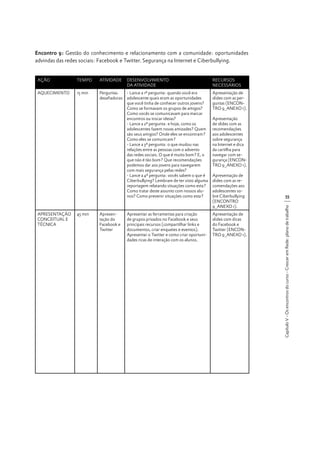 Encontro 9: Gestão do conhecimento e relacionamento com a comunidade: oportunidades
advindas das redes sociais: Facebook e Twitter. Segurança na Internet e Ciberbullying.
AÇÃO

TEMPO

ATIVIDADE

DESENVOLVIMENTO
DA ATIVIDADE

RECURSOS
NECESSÁRIOS

AQUECIMENTO

15 min

Perguntas
desafiadoras

- Lance a 1ª pergunta: quando você era
adolescente quais eram as oportunidades
que você tinha de conhecer outros jovens?
Como se formavam os grupos de amigos?
Como vocês se comunicavam para marcar
encontros ou trocar ideias?
- Lance a 2ª pergunta: e hoje, como os
adolescentes fazem novas amizades? Quem
são seus amigos? Onde eles se encontram?
Como eles se comunicam?
- Lance a 3ª pergunta: o que mudou nas
relações entre as pessoas com o advento
das redes sociais. O que é muito bom? E, o
que não é tão bom? Que recomendações
podemos dar aos jovens para navegarem
com mais segurança pelas redes?
- Lance a 4ª pergunta: vocês sabem o que é
Ciberbullying? Lembram de ter visto alguma
reportagem relatando situações como esta?
Como tratar deste assunto com nossos alunos? Como prevenir situações como esta?

Apresentação de
slides com as perguntas (ENCONTRO 9_ANEXO 1).

Apresentar as ferramentas para criação
de grupos privados no Facebook e seus
principais recursos (compartilhar links e
documentos, criar enquetes e eventos).
Apresentar o Twitter e como criar oportunidades ricas de interação com os alunos.

Apresentação de
slides com dicas
do Facebook e
Twitter (ENCONTRO 9_ANEXO 1).

45 min

Apresentação do
Facebook e
Twitter

Apresentação de
slides com as recomendações aos
adolescentes sobre Ciberbullying
(ENCONTRO
9_ANEXO 1).

55
Capítulo V - Os encontros do curso - Crescer em Rede: plano de trabalho

APRESENTAÇÃO
CONCEITUAL E
TÉCNICA

Apresentação
de slides com as
recomendações
aos adolescentes
sobre segurança
na Internet e dica
da cartilha para
navegar com segurança (ENCONTRO 9_ANEXO 1).

 