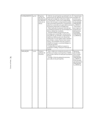 PLANEJAMENTO

Crescer em Rede

Organização de uma
atividade para
ser desenvolvida com os
alunos

- Solicitar aos participantes que planejem uma
pesquisa para ser aplicada junto aos alunos que
traga oportunidade de conhecê-los melhor
e o que pensam. Temas como solidariedade,
ética, discriminação e comportamento podem
fazer parte deste questionário. O questionário
deverá ser construído com apoio da ferramenta
de pesquisa disponível no Google Drive.
- Após a aplicação da pesquisa, estimule que
os professores pensem em uma estratégia para
leitura e debate dos resultados.
- Estimule também que pensem em uma
estratégia para compartilhar conhecimentos
que pode ser, por exemplo, a organização de
matérias jornalísticas para uma revista teen.
Cada grupo cria uma matéria sobre a temática
para compor a revista. Pode ser bem interessante e, uma atividade como esta, propicia o
trabalho em equipe, o uso de tecnologias e a
produção de textos.
- Compartilhem as matérias no grupo no
Facebook e no Blog. Coloquem chamadas no
Twitter.

- Apresentação
de slides com
a diretriz para
desenvolvimento da atividade
(ENCONTRO
10_ANEXO 1).
- Documento
para registrar a
proposta para
planejamento
da atividade
(ENCONTRO
10_ANEXO 3).

AVALIAÇÃO

58

45 min

15 min

Síntese e
avaliação do
Encontro

- Abrir o slide com a síntese do encontro e relembrar com todos os participantes o trabalho
que foi feito. Verificar se tudo que foi proposto
foi feito.
- Entregar a ficha de avaliação do encontro
para cada um dos participantes.

Apresentação de slides
com a síntese
do encontro
(ENCONTRO
10_ANEXO 1).
Ficha de avaliação do Encontro
(ENCONTRO
10_ANEXO 4).

 