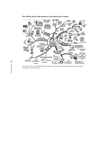 Para refletir sobre a vida moderna e como administrar o tempo

Crescer em Rede

90

Acessado em http://piramidalcwb.files.wordpress.com/2012/06/mapa-mental-organize-o-seu-dia1.jpg.
Acessado em 12 de maio de 2013

 