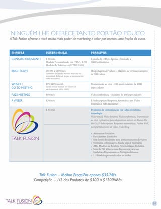 10
NINGUÉM LHE OFERECETANTO PORTÃO POUCO
ATalk Fusion oferece a você muito mais poder de marketing e valor por apenas uma fração do custo.
Talk Fusion – Melhor Preço!Por apenas $35/Mês
Competição – 1/2 dos Produtos de $300 a $1200/Mês
EMPRESA CUSTO MENSAL PRODUTOS
CONTATO CONSTANTE $ 30/mês
Modelo Personalizado em HTML $399
Modelo de Boletim em HTML $599
E-mails de HTML Apenas - limitado a
500 Destinatários
BRIGHTCOVE De $99 a $499/mês
(aumentos das tarifas mensais baseadas na
necessidade da banda larga e armazenamento
vídeo necessário)
Hospedagem de Vídeos - Máximo de Armazenamento
de 500 vídeos
WEB-EX /
GO-TO-MEETING
$99-$499/month
(tarifa mensal baseada no número de
participantesde 100 a 1000))
Transmissão ao vivo - 100 a um máximo de 1000
espectadores
FUZE MEETING $69/mês Videoconferência - máximo de 100 espectadores
AWEBER $29/mês E-Subscription/Resposta Automática em Vídeo -
Limitado à 500 Assinantes
$ 35/mês Produtos de comunicação via vídeo de última
tecnologia
Vídeo-email, Vídeo-boletins, Videoconferência, Transmissão
ao vivo, Aplicativos para dispositivos móveis da Fusion On
the Go, E-Subscription, Respostas automáticas, Fusion Wall,
Compartilhamento de vídeo, Vídeo blog
•	 Assinantes ilimitados
•	 Participantes ilimitados
•	 Sem limite de número para armazenamento de vídeos
•	 Nenhuma cobrança pela banda larga é necessária
•	 400+ Modelos de Boletins Personalizados Incluídos
•	 Mais de 700 Vídeo-emais disponíveis para uso
Modelos—Disponíveis em Múltiplos Idiomas
•	 1-3 Modelos personalizados incluídos
 