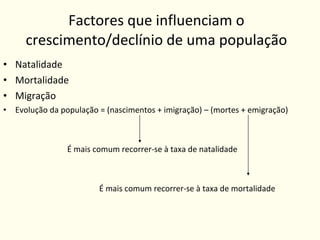 Crescimento da população humana | PPT