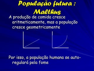 População futura :
        Malthus
A produção de comida cresce
 aritmeticamente, mas a população
 cresce geometricamente




Por isso, a população humana se auto-
  regulará pela fome
 