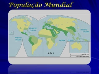 População Mundial
 