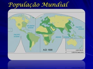 População Mundial
 