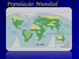 População Mundial
 