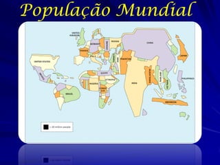 População Mundial
 