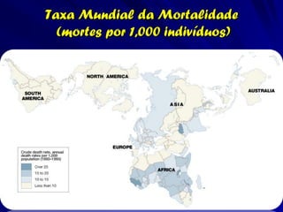 Taxa Mundial da Mortalidade
  (mortes por 1,000 indivíduos)
 