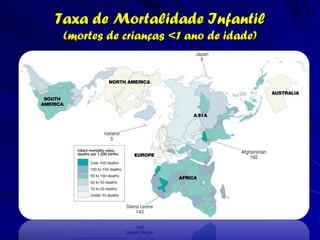 Taxa de Mortalidade Infantil
   (mortes de crianças <1 ano de idade)




Carência de saúde maternal e nutrição infantil
 