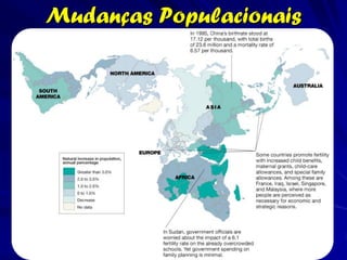 Mudanças Populacionais
 