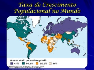 Taxa de Crescimento
Populacional no Mundo
 