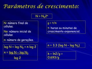 Parâmetros de crescimento:
                         N = N02n

N: número final de              g = t/n
células.
                                t: horas ou minutos de
No: número inicial de           crescimento exponencial.
células
n: número de gerações.
                                n = 3.3 (log N – log N0)
log N = log N0 + n log 2
n = log N – log N0              k = ln2/g =
       log 2                    0.693/g
 