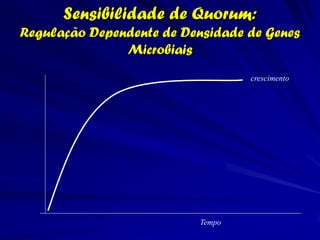 Sensibilidade de Quorum:
  Regulação Dependente de
Densidade de Genes Microbiais
                                         ...