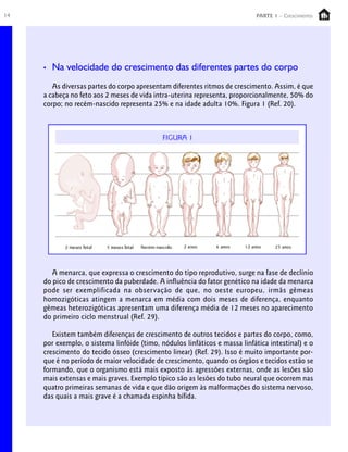 14                                                                          PARTE 1 – Crescimento




     •   Na velocidade do crescimento das diferentes partes do corpo
        As diversas partes do corpo apresentam diferentes ritmos de crescimento. Assim, é que
     a cabeça no feto aos 2 meses de vida intra-uterina representa, proporcionalmente, 50% do
     corpo; no recém-nascido representa 25% e na idade adulta 10%. Figura 1 (Ref. 20).




        A menarca, que expressa o crescimento do tipo reprodutivo, surge na fase de declínio
     do pico de crescimento da puberdade. A influência do fator genético na idade da menarca
     pode ser exemplificada na observação de que, no oeste europeu, irmãs gêmeas
     homozigóticas atingem a menarca em média com dois meses de diferença, enquanto
     gêmeas heterozigóticas apresentam uma diferença média de 12 meses no aparecimento
     do primeiro ciclo menstrual (Ref. 29).

        Existem também diferenças de crescimento de outros tecidos e partes do corpo, como,
     por exemplo, o sistema linfóide (timo, nódulos linfáticos e massa linfática intestinal) e o
     crescimento do tecido ósseo (crescimento linear) (Ref. 29). Isso é muito importante por-
     que é no período de maior velocidade de crescimento, quando os órgãos e tecidos estão se
     formando, que o organismo está mais exposto ás agressões externas, onde as lesões são
     mais extensas e mais graves. Exemplo típico são as lesões do tubo neural que ocorrem nas
     quatro primeiras semanas de vida e que dão origem às malformações do sistema nervoso,
     das quais a mais grave é a chamada espinha bífida.
 