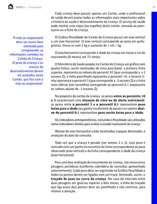 PARTE 1 – Crescimento                                                                              29

                               Cada criança deve possuir apenas um Cartão, onde o profissional
                            de saúde deverá anotar todas as informações mais importantes sobre
                            a história da saúde e desenvolvimento da criança. O serviço de saúde
                            pode manter uma cópia (ou espelho) deste cartão, anexada ao pron-
                            tuário ou a ficha da criança.

   A mãe ou responsável        O Gráfico Peso/Idade do Cartão da Criança possui um eixo vertical
     deve ser muito bem     e um eixo horizontal. O eixo vertical corresponde ao peso em quilo-
           orientada para   gramas. Inicia-se com 2 kg e aumenta de 1 em 1 kg.
         compreender as
                              O eixo horizontal corresponde à idade da criança em meses e vai do
informações contidas no
                            nascimento (0 meses) até 72 meses.
      Cartão da Criança.
  O peso da criança e os       O Ministério da Saúde propõe no Cartão da Criança um gráfico com
               marcos do    quatro linhas, assim nominadas de cima para baixo: a primeira linha
 desenvolvimento devem      superior, representa os valores do percentil 97 (que corresponde a +2
      ser anotados neste    escores Z), a linha pontilhada representa o percentil 10, a terceira li-
  Cartão, que fica com a    nha representa o percentil 3 (que corresponde a -2 escores Z) e a linha
    mãe ou responsável.     mais inferior (em vermelho) corresponde ao percentil 0,1 (representa
                            os valores abaixo de -3 escores Z).

                               Na proposta do cartão da criança, os pesos entre os percentis 10
                            e 3 caracterizam uma situação de risco ou de alerta nutricional;
                            os pesos entre o percentil 3 e o percentil 0,1 representam peso
                            baixo para a idade (ou ganho insuficiente de peso) e os valores abai-
                            xo do percentil 0,1 representam peso muito baixo para a idade.

                              Os indicadores antropométricos, incluindo o Peso/Idade são utilizados
                            como indicadores diretos para avaliar o estado nutricional da criança.

                              Abaixo do eixo horizontal estão localizados espaços destinados à
                            anotação da data da consulta.

                               Toda vez que a criança é pesada (ver anexos 2 e 3), esse peso é
                            marcado com um ponto no encontro da linha correspondente ao peso
                            observado (eixo vertical) e da linha correspondente à idade da criança
                            (eixo horizontal).

                               Para uma boa avaliação do crescimento da criança, são necessárias
                            pesagens periódicas (conforme calendário de consultas apresentado
                            anteriormente). Cada peso deve ser registrado no Gráfico Peso/Idade e
                            todos os pontos devem ser ligados com um traço, formando, assim, o
                            traçado de peso ou curva da criança. No caso do intervalo entre
                            duas pesagens ser igual ou superior a dois meses, a linha do traçado
                            que liga esses dois pontos deve ser pontilhada e não contínua, para
                            chamar a atenção.
 
