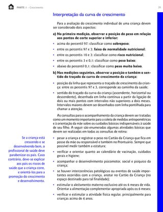 PARTE 1 – Crescimento                                                                             31

                              Interpretação da curva de crescimento
                                 Para a avaliação do crescimento individual de uma criança devem
                              ser considerado dois aspectos:
                              a) Na primeira medição, observar a posição do peso em relação
                                 aos pontos de corte superior e inferior:
                              • acima do percentil 97: classificar como sobrepeso;
                              • entre os percentis 97 e 3: faixa de normalidade nutricional;
                              • entre os percentis 10 e 3: classificar como risco nutricional;
                              • entre os percentis 3 e 0,1: classificar como peso baixo;
                              • abaixo do percentil 0,1: classificar como peso muito baixo.
                              b) Nas medições seguintes, observar a posição e também o sen-
                                 tido do traçado da curva de crescimento da criança:
                              • posição da linha que representa o traçado de crescimento da crian-
                                ça: entre os percentis 97 e 3, corresponde ao caminho da saúde;
                              • sentido do traçado da curva da criança (ascendente, horizontal ou
                                descendente), desenhada em linha contínua a partir da ligação de
                                dois ou mais pontos com intervalos não superiores a dois meses.
                                Intervalos maiores devem ser desenhados com linha pontilhada para
                                chamar a atenção.
                                 As consultas para o acompanhamento da criança devem ser tratadas
                              como um momento importante para a coleta de medidas antropométricas
                              e à orientação da mãe sobre os cuidados básicos indispensáveis à saúde
                              de seu filho. A seguir são enumeradas algumas atividades básicas que
                              devem ser realizadas em todas as consultas de rotina:
          Se a criança está   • pesar a criança e registrar o peso no Cartão da Criança que fica em
            crescendo e se      posse da mãe ou responsável e também no Prontuário. Sempre que
    desenvolvendo bem, o        possível medir também a estatura;
profissional de saúde deve    • verificar e orientar quanto ao calendário de vacinação, cuidados
 parabenizar os pais. Caso      gerais e higiene;
contrário, deve-se explicar
                              • acompanhar o desenvolvimento psicomotor, social e psíquico da
      aos pais os riscos de
                                criança;
saúde que a criança corre,
       e orientá-los para a   • se houver intercorrências patológicas ou eventos de saúde impor-
promoção do crescimento         tantes ocorridos com a criança, anotar no Cartão da Criança (no
                                espaço destinado para tal finalidade);
       e desenvolvimento.
                              • estimular o aleitamento materno exclusivo até os 6 meses de vida.
                                Orientar a alimentação complementar apropriada após os 6 meses;
                              • verificar e estimular a atividade física regular, principalmente para
                                crianças acima de 4 anos.
 
