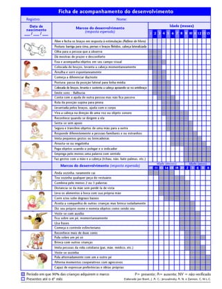 PARTE 1 – Crescimento   93
 