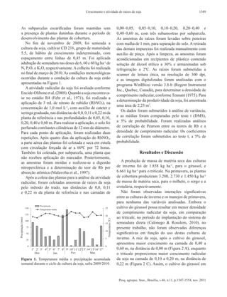 Crescimento e atividade de raízes de soja                                           1549



As  subparcelas escarificadas foram mantidas sem                 0,00–0,05, 0,05–0,10, 0,10–0,20, 0,20–0,40 e
a presença de plantas daninhas durante o período de              0,40–0,60  m, com três subamostras por subparcela.
desenvolvimento das plantas de cobertura.                        As  amostras de raízes foram lavadas sobre peneiras
   No fim de novembro de 2009, foi semeada a                     com malha de 1 mm, para separação do solo. A retirada
cultura da soja, cultivar CD 216, grupo de maturidade            das demais impurezas foi realizada manualmente com
5.5, de hábito de crescimento indeterminado, com                 auxílio de pinça. Após a limpeza, as amostras foram
espaçamento entre linhas de 0,45  m. Foi aplicada                acondicionadas em recipientes de plástico contendo
adubação de semeadura nas doses de 6, 60 e 60 kg ha‑1 de         solução de álcool etílico a 30% e armazenadas sob
N, P2O5 e K2O, respectivamente. A colheita foi realizada         refrigeração a 2ºC. As  raízes foram submetidas a
no final de março de 2010. As condições meteorológicas           scanner de leitura ótica, na resolução de 300  dpi,
ocorridas durante a condução da cultura da soja estão            e as imagens digitalizadas foram analisadas com o
apresentadas na Figura 1.                                        programa WinRhizo versão 3.8‑b (Regent Instrument
   A atividade radicular da soja foi avaliada conforme
                                                                 Inc., Quebec, Canadá), para determinar a densidade de
Encide‑Olibone et al. (2008). Quando a soja encontrava-
                                                                 comprimento radicular, conforme Tennant (1975). Para
se no estádio R4 (Fehr et  al., 1971), foi realizada a
                                                                 a determinação da produtividade da soja, foi amostrada
aplicação de 3 mL de nitrato de rubídio (RbNO3), na
                                                                 uma área de 2,25 m2.
concentração de 1,0 mol L‑1, com auxílio de cateter e
                                                                    Os dados foram submetidos à análise de variância,
seringa graduada, nas distâncias de 0,0, 0,11 e 0,22 m da
planta de referência e nas profundidades de 0,05, 0,10,          e as médias foram comparadas pelo teste t (DMS),
0,20, 0,40 e 0,60 m. Para realizar a aplicação, o solo foi       a 5% de probabilidade. Foram realizadas análises
perfurado com hastes cilíndricas de 12 mm de diâmetro.           de correlação de Pearson entre os teores de Rb e a
Para cada ponto de aplicação, foram realizadas duas              densidade de comprimento radicular. Os  coeficientes
repetições. Após quatro dias da aplicação do RbNO3,              de correlação foram submetidos ao teste t, a 5% de
a parte aérea das plantas foi coletada e seca em estufa          probabilidade.
com circulação forçada de ar a 60ºC por 72  horas.
Também foi coletada, por subparcela, uma planta que                               Resultados e Discussão
não recebeu aplicação do marcador. Posteriormente,
as amostras foram moídas e realizou-se a digestão                   A produção de massa de matéria seca das culturas
nitroperclórica e a determinação do teor de Rb por               de inverno foi de 1.858  kg  ha‑1, para o girassol, e
absorção atômica (Malavolta et al., 1997).                       6.661 kg ha‑1 para o triticale. Na primavera, as plantas
   Após a coleta das plantas para a análise da atividade         de cobertura produziram 3.280, 2.730 e 1.450 kg ha‑1
radicular, foram coletadas amostras de raízes da soja            de massa de matéria seca, para o milheto, o sorgo e a
pelo método do trado, nas distâncias de 0,0, 0,11                crotalária, respectivamente.
e 0,22  m da planta de referência e nas camadas de                  Não foram observadas interações significativas
                                                                 entre as culturas de inverno e os manejos de primavera,
                                                                 para nenhuma das variáveis analisadas. Embora o
                                                                 cultivo do girassol possa resultar em menor densidade
                                                                 de comprimento radicular da soja, em comparação
                                                                 ao triticale, no período de implantação do sistema de
                                                                 semeadura direta (Calonego & Rosolem, 2010), no
                                                                 presente trabalho, não foram observadas diferenças
                                                                 significativas em função do uso destas culturas de
                                                                 inverno. A  raiz da soja, após o cultivo do girassol,
                                                                 apresentou maior crescimento na camada de 0,40 a
                                                                 0,60 m, na distância de 0,00 m (Figura 2 A), enquanto
                                                                 o triticale proporcionou maior crescimento radicular
Figura  1. Temperatura média e precipitação acumulada            da soja na camada de 0,10 a 0,20  m, na distância de
semanal durante o ciclo da cultura da soja, safra 2009/2010.     0,22 m (Figura 2 C). Assim, o cultivo do girassol em


                                                                   Pesq. agropec. bras., Brasília, v.46, n.11, p.1547-1554, nov. 2011
 