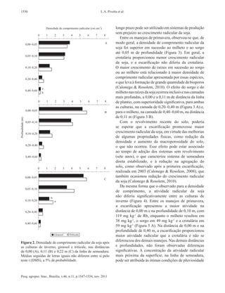 1550                                                         L.A. Pivetta et al.



                                                                         longo prazo pode ser utilizado em sistemas de produção
                                                                         sem prejuízo ao crescimento radicular da soja.
                                                                            Entre os manejos de primavera, observou-se que, de
                                                                         modo geral, a densidade de comprimento radicular da
                                                                         soja foi superior em sucessão ao milheto e ao sorgo
                                                                         até 0,05  m de profundidade (Figura  3). Em  geral, a
                                                                         crotalária proporcionou menor crescimento radicular
                                                                         da soja, e a escarificação não diferiu da crotalária.
                                                                         O maior crescimento de raízes em sucessão ao sorgo
                                                                         ou ao milheto está relacionado à maior densidade de
                                                                         comprimento radicular apresentada por essas espécies,
                                                                         o que leva à formação de grande quantidade de bioporos
                                                                         (Calonego & Rosolem, 2010). O efeito do sorgo e do
                                                                         milheto nas raízes da soja ocorreu inclusive nas camadas
                                                                         mais profundas, a 0,00 e a 0,11 m de distância da linha
                                                                         de plantio, com superioridade significativa, para ambas
                                                                         as culturas, na camada de 0,20–0,40 m (Figura 3 A) e,
                                                                         para o milheto, na camada de 0,40–0,60 m, na distância
                                                                         de 0,11 m (Figura 3 B).
                                                                            Com o revolvimento recente do solo, poderia
                                                                         se esperar que a escarificação promovesse maior
                                                                         crescimento radicular da soja, em virtude das melhorias
                                                                         de algumas propriedades físicas, como redução da
                                                                         densidade e aumento da macroporosidade do solo,
                                                                         o que não ocorreu. Esse efeito pode estar associado
                                                                         ao tempo de adoção dos sistemas sem revolvimento
                                                                         (sete  anos), o que caracteriza sistema de semeadura
                                                                         direta estabilizado, e à redução na agregação do
                                                                         solo, como observado após a primeira escarificação,
                                                                         realizada em 2003 (Calonego & Rosolem, 2008), que
                                                                         também ocasionou redução do crescimento radicular
                                                                         da soja (Calonego & Rosolem, 2010).
                                                                            Da mesma forma que o observado para a densidade
                                                                         de comprimento, a atividade radicular da soja
                                                                         não diferiu significativamente entre as culturas de
                                                                         inverno (Figura  4). Entre os manejos de primavera,
                                                                         a escarificação apresentou a maior atividade na
                                                                         distância de 0,00 m e na profundidade de 0,10 m, com
                                                                         119  mg  kg‑1 de Rb, enquanto o milheto resultou em
                                                                         38 mg kg‑1, o sorgo em 49  mg kg‑1 e a crotalária em
                                                                         59 mg kg‑1 (Figura 5 A). Na distância de 0,00 m e na
                                                                         profundidade de 0,40 m, a escarificação proporcionou
                                                                         maior atividade radicular que a crotalária e não se
Figura 2. Densidade de comprimento radicular da soja após
                                                                         diferenciou dos demais manejos. Nas demais distâncias
as culturas de inverno, girassol e triticale, nas distâncias             e profundidades, não foram observadas diferenças
de 0,00 (A), 0,11 (B) e 0,22 m (C) da linha de semeadura.                significativas. A  concentração da atividade radicular
Médias seguidas de letras iguais não diferem entre si pelo               mais próxima da superfície, na linha de semeadura,
teste t (DMS), a 5% de probabilidade.                                    pode ser atribuída às ótimas condições de pluviosidade


Pesq. agropec. bras., Brasília, v.46, n.11, p.1547-1554, nov. 2011
 