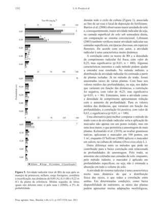 1552                                                         L.A. Pivetta et al.



                                                                         durante todo o ciclo da cultura (Figura  1), associada
                                                                         ao fato de ser esse o local de deposição do fertilizante.
                                                                         Barrios et al. (2006) observaram maior umidade do solo
                                                                         e, consequentemente, maior atividade radicular da soja,
                                                                         na camada superficial do solo sob semeadura direta,
                                                                         em comparação ao sistema convencional. Lehmann
                                                                         (2003) também verificou maior atividade radicular nas
                                                                         camadas superficiais, em épocas chuvosas, em espécies
                                                                         florestais. De  acordo com este autor, a atividade
                                                                         radicular é uma característica muito dinâmica.
                                                                            A correlação entre os teores de Rb e a densidade
                                                                         de comprimento radicular foi fraca, com valor de
                                                                         0,25, mas significativa (p<0,01; n = 480). Algumas
                                                                         características inerentes a cada método podem ajudar
                                                                         a entender esse resultado. No  método indireto, a
                                                                         distribuição da atividade radicular foi estimada a partir
                                                                         de plantas isoladas. Já no método do trado, foram
                                                                         amostradas raízes de várias plantas. Com base nos
                                                                         valores médios das profundidades, ou seja, nos dados
                                                                         que variaram em função das distâncias, a correlação
                                                                         foi negativa, com valor de ‑0,25, mas significativa
                                                                         (p<0,01; n =  96). Entretanto, tanto a atividade como
                                                                         a densidade de comprimento apresentaram redução
                                                                         com o aumento da profundidade. Para os valores
                                                                         médios das distâncias, que variaram em função das
                                                                         profundidades, a correlação foi positiva, com valor de
                                                                         0,63, e significativa (p<0,01; n = 180).
                                                                            Uma alternativa para melhor comparar o método do
                                                                         trado com o da atividade radicular seria a aplicação do
                                                                         marcador não apenas em um ponto isolado, mas em
                                                                         uma área maior, o que permitiria a amostragem de mais
                                                                         plantas. Kulmatiski et al. (2010), ao avaliar gramíneas
                                                                         nativas, aplicaram o marcador em 100  pontos, em
                                                                         1 m2, enquanto O’Sullivan (2008) aplicou o marcador
                                                                         em sulcos, na cultura do inhame (Dioscorea alata L.).
                                                                            Outra diferença entre os métodos que pode ter
                                                                         contribuído para a baixa correlação está relacionada
                                                                         às profundidades de amostragem. Pelo trado, as
                                                                         amostras são coletadas nas camadas de solo, enquanto,
                                                                         pelo método indireto, o marcador é aplicado em
                                                                         profundidades específicas, ou seja, não é estimada a
                                                                         absorção em todo o volume do solo.
                                                                            A atividade do sistema radicular é uma característica
Figura 5. Atividade radicular (teor de Rb) da soja após os
manejos de primavera, milheto, sorgo forrageiro, crotalária              muito mais dinâmica do que a distribuição
e escarificação, nas distâncias de 0,00 (A), 0,11 (B) e 0,22 m           física das raízes, o que reduz a correlação entre
(C) da planta de referência. Médias seguidas de letras                   ambas. Em  determinadas condições, como baixa
iguais não diferem entre si pelo teste t (DMS), a 5% de                  disponibilidade de nutrientes, as raízes das plantas
probabilidade.                                                           podem apresentar muitas adaptações morfológicas,


Pesq. agropec. bras., Brasília, v.46, n.11, p.1547-1554, nov. 2011
 