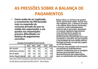 AS PRESSÕES SOBRE A BALANÇA DE
PAGAMENTOS
• Como acaba de ser explicado,
o crescimento do PIB baseado
mais na expansão do
consumo privado do que na
subida das exportações e em
quedas nas importações
provoca dificuldades na
balança de pagamentos
correntes
Apesar disso, os números do quadro
acima apresentam saldos baixos mas
não negativo para a balança corrente
e de capital, dessa forma mostrando
o recurso a mais endividamento
externo não é necessário. Bastariam
no entanto hipóteses ligeiramente
mais desfavoráveis quanto ao
progresso das exportações e à
penetração das importações para que
sucedesse o contrário no que respeita
à necessidade de mais dívida Externa.
Portugal encontra-se sob este aspeto
no Fio da Navalha.
Para alcançar uma posição mais tranquila
em posição de endividamento
externo, é imperioso que se consigam
avanços pronunciados quer no
desenvolvimento das exportações,
quer na substituição das importações.
12
 