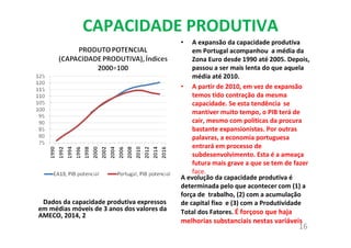 CAPACIDADE PRODUTIVA
Dados da capacidade produtiva expressos
em médias móveis de 3 anos dos valores da
AMECO, 2014, 2
A evolução da capacidade produtiva é
determinada pelo que acontecer com (1) a
força de trabalho, (2) com a acumulação
de capital fixo e (3) com a Produtividade
Total dos Fatores. É forçoso que haja
melhorias substanciais nestas variáveis
• A expansão da capacidade produtiva
em Portugal acompanhou a média da
Zona Euro desde 1990 até 2005. Depois,
passou a ser mais lenta do que aquela
média até 2010.
• A partir de 2010, em vez de expansão
temos tido contração da mesma
capacidade. Se esta tendência se
mantiver muito tempo, o PIB terá de
cair, mesmo com políticas da procura
bastante expansionistas. Por outras
palavras, a economia portuguesa
entrará em processo de
subdesenvolvimento. Esta é a ameaça
futura mais grave a que se tem de fazer
face.
16
 