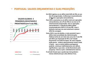 Em 2014 registou-se um défice total 4,8% do PIB, em vez
dos 4% programados. A diferença é essencialmente
atribuível a operações extraordinárias.
Para 2015, orçamenta-se um défice total sem operações
extraordinárias, de 2,7% do PIB em vez dos 2,5 %
anteriormente programados. Sem as operações
extraordinárias, a redução do défice global
orçamentada para 2015 é 2,1% do PIB, o que é
bastante mais que nos anos anteriores e parece
difícil de conseguir.
Como 2015 é ano de eleições, o mais provável é que o
défice total consolidado das Administrações
Públicas tenha de cair inda mais cerca de 2 % do PIB
até 2019, por imposição do PEC e do Tratado
Orçamental da União Europeia. De resto ninguém
pode pensar - embora aparentemente muitos ainda
o façam - que as contas públicas portuguesas
poderão continuar indefinidamente com défices
significativos e que estes serrão financiáveis pela
poupança interna e pelo endividamento externa.
É contudo forçoso que a queda seja mais gradual e
menos violenta do que a dos últimos 4 nos.
• PORTUGAL: SALDOS ORÇAMENTAIS E SUAS PROJEÇÕES
•
 