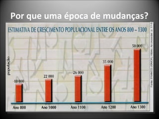 Por que uma época de mudanças? 