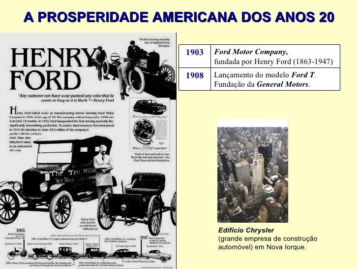 A PROSPERIDADE AMERICANA DOS ANOS 20 Edifício Chrysler   (grande empresa de construção automóvel) em Nova Iorque. Lançamen...
