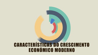 CARACTERÍSTICAS DO CRESCIMENTO
ECONÓMICO MODERNO
 