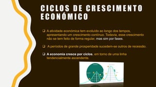 C I C L O S D E C R E S C I M E N T O
E C O N Ó M I C O
 A atividade económica tem evoluído ao longo dos tempos,
apresentando um crescimento contínuo. Todavia, esse crescimento
não se tem feito de forma regular, mas sim por fases.
 A períodos de grande prosperidade sucedem-se outros de recessão.
 A economia cresce por ciclos, em torno de uma linha
tendencialmente ascendente.
 