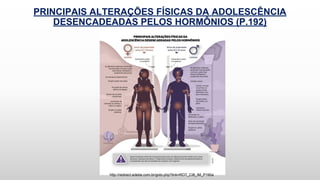 PRINCIPAIS ALTERAÇÕES FÍSICAS DA ADOLESCÊNCIA
DESENCADEADAS PELOS HORMÔNIOS (P.192)
http://redirect.edebe.com.br/goto.php?link=ROT_CI8_IM_P190a
 