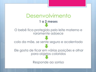 Desenvolvimento
                1 a 2 meses

O bebê fica protegido pelo leite materno e
           raramente adoece

colo da mãe, se sente seguro e acalentado

Ele gosta de ficar em várias posições e olhar
           para objetos coloridos

            Responde ao sorriso
 