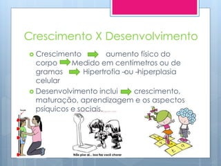 Crescimento X Desenvolvimento
 Crescimento      aumento físico do
  corpo   Medido em centímetros ou de
  gramas    Hipertrofia – –
                         ou hiperplasia
  celular
 Desenvolvimento inclui crescimento,
  maturação, aprendizagem e os aspectos
  psíquicos e sociais.
 